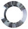 Nickel Base NO8825 NO6600 NO8810 Alloy Steel Flange ANSI B16.5 For Pipe